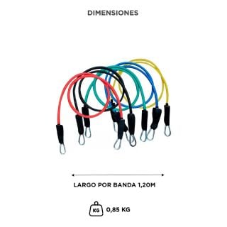 BANDAS ELASTICAS SAKURA 1.2MTS 5 NIVELES DE RESISTENCIA